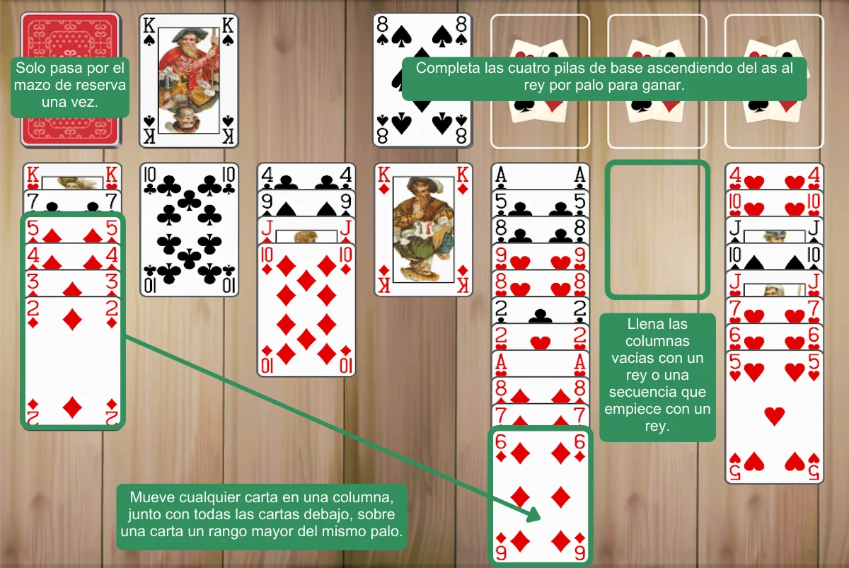Reglas del Solitario Australiano